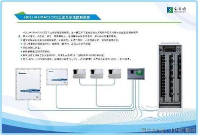 智能控制 安全可信 和利時(shí)受邀參加第二十二屆中國國際投洽會，引領(lǐng)計(jì)算機(jī)系統(tǒng)服務(wù)新篇章